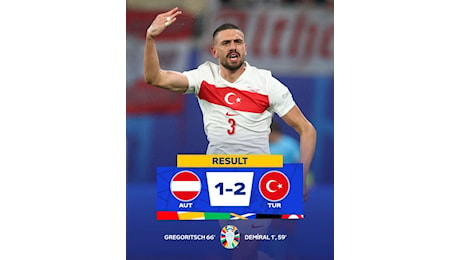Euro 2024: la Romania cede il passo all'Olanda, la Turchia elimina l'Austria - PianetaGenoa1893